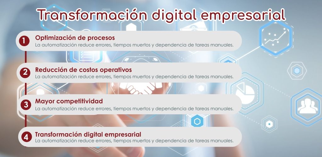 Descubre los beneficios de la transformación digital empresarial en México